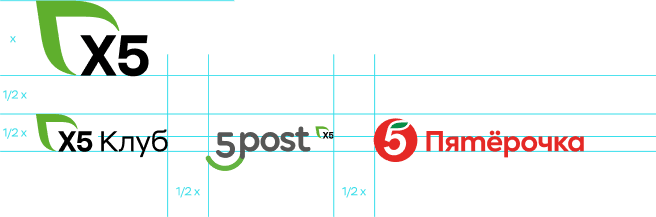 пример вертикального выравнивания